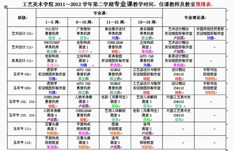 工艺美术学院2012年春季课程预排表