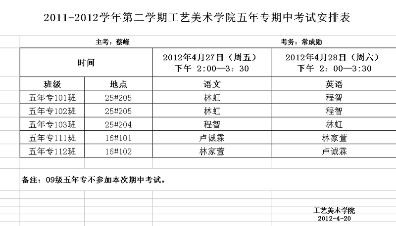 2012年春工艺美术学院五年专期中考试安排表